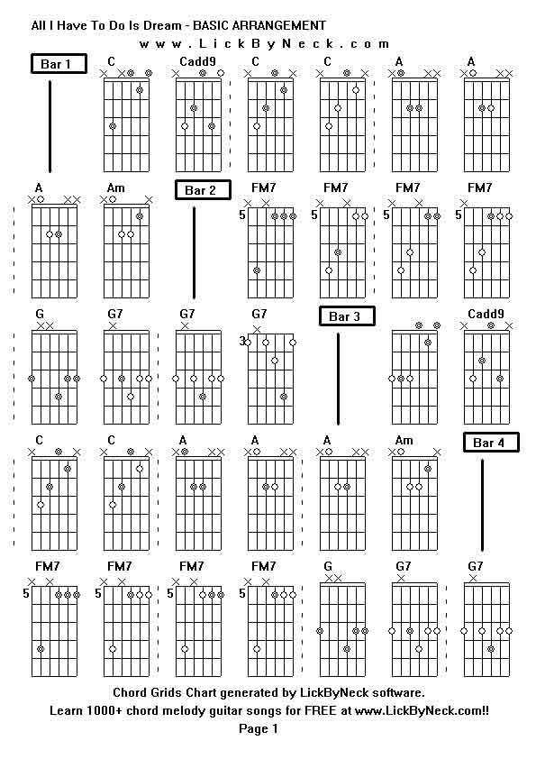 Chord Grids Chart of chord melody fingerstyle guitar song-All I Have To Do Is Dream - BASIC ARRANGEMENT,generated by LickByNeck software.